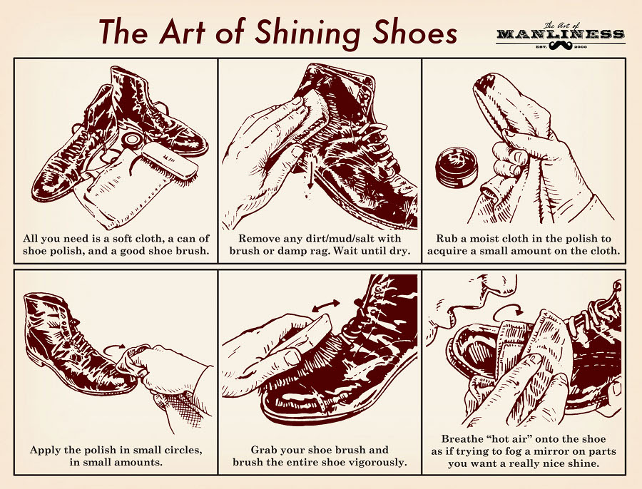 Polish your shoes – THE ARCHETYPE